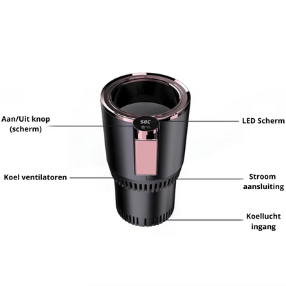 ThermoCup Pro - Verwarmt of verkoelt je drankje