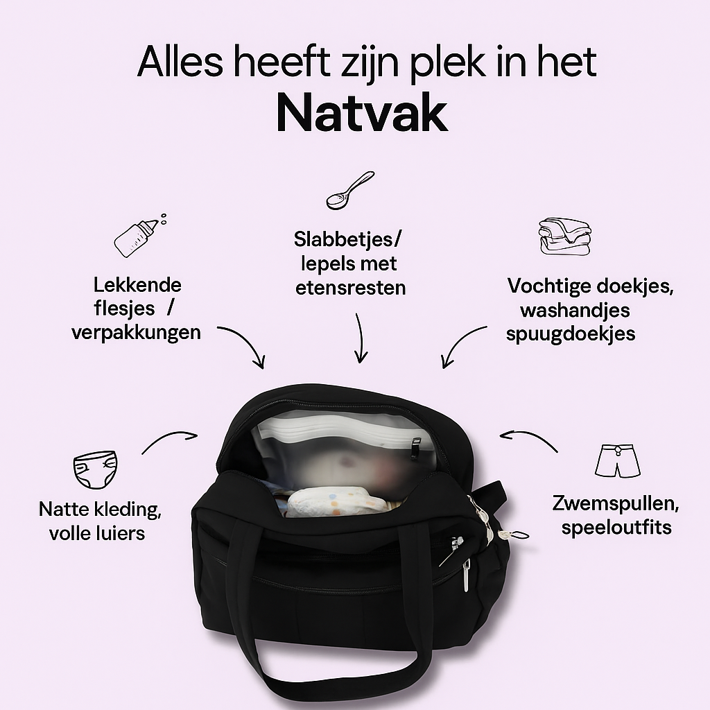 Luiertas met Natvak