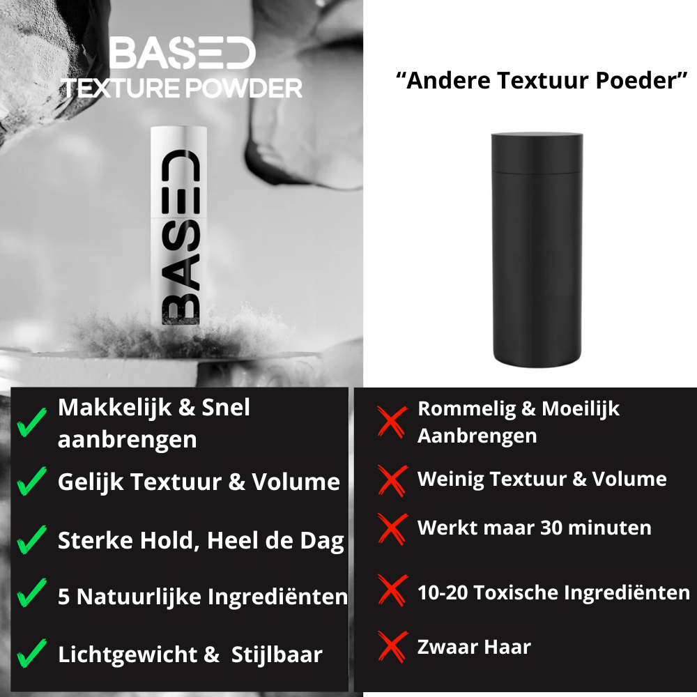 Based Volume Poeder